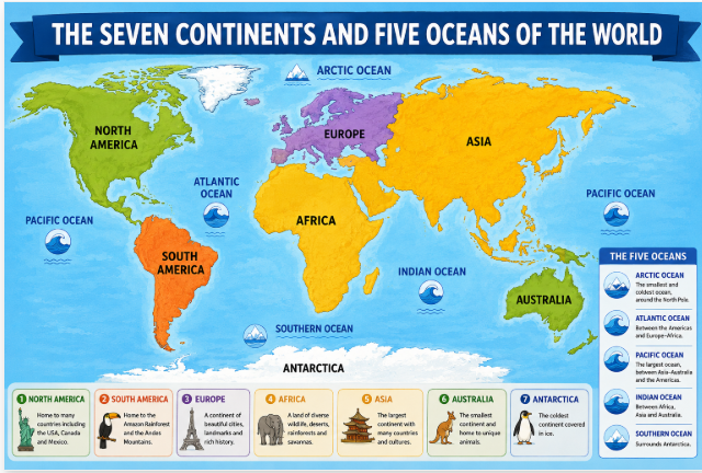 World map showing seven continents and five oceans